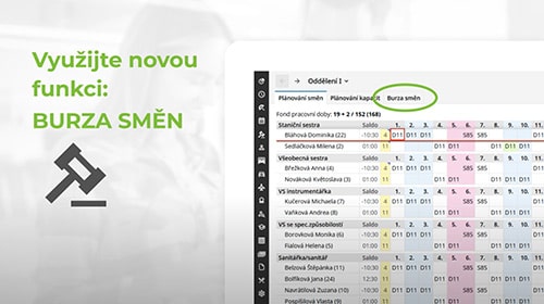 Video Burza směn